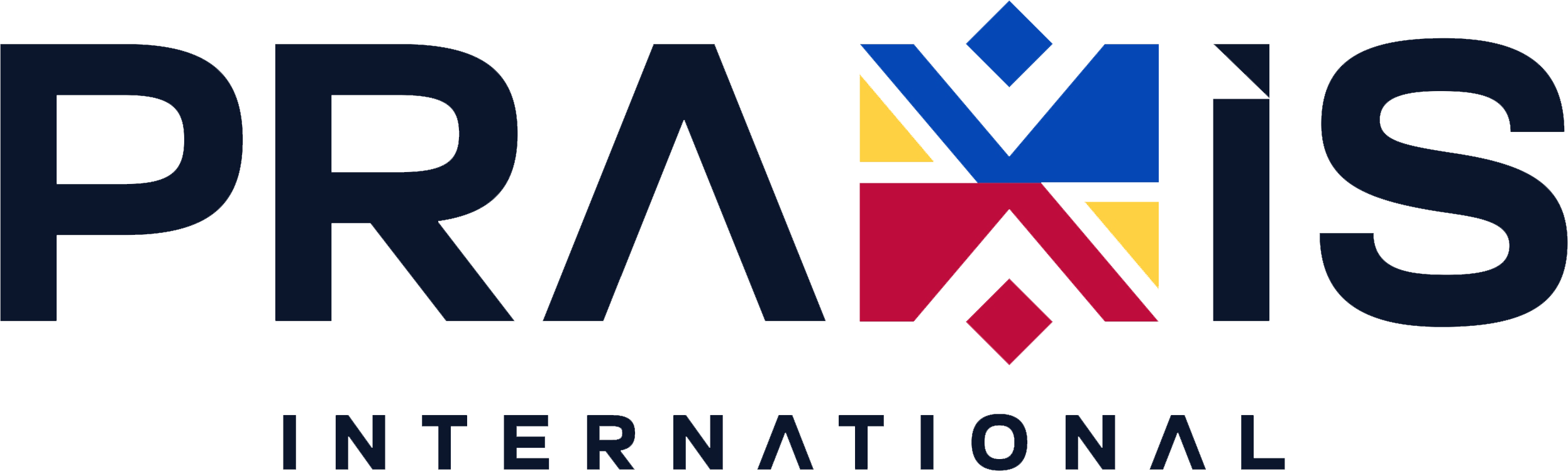 Praxis International - Recruitment Agency from the Philippines